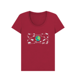 Cherry Organic Ladies Animals Around the World T-shirt